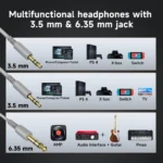 Oneodio Pro 10 Wired Headphones Over Ear Hi-Res Audio Wired Headset - Image 4