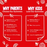 Kids Omega DHA Gummies Vitamins Supplement Vitamin Healthy Biotin - Image 3