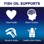 Alxfresh Wild Caught Omega 3 Fish Oil– 120/60 Soft Gels –3600mg High EPA 1300mg DHA 900mg - Image 4