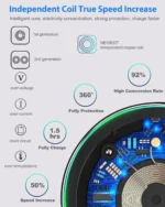 50W Wireless Charger For iPhone 14 15 16 17 Pro Xs Max Mini X Xr Induction Fast Charging Pad - Image 4