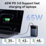 Vention 65W Power Bank 20000mAh Built-in USB-C Cable Portable Powerbank - Image 3