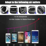 Wireless Charger Car Mount for Air Vent Mount Car Phone Holder - Image 6