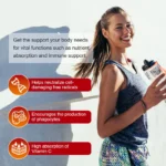 Liposomal Vitamin C Supplement - Easily Absorbed, Fat-Soluble Vitamin C, Antioxidant - Image 4