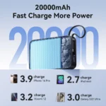 Vention 65W Power Bank 20000mAh Built-in USB-C Cable Portable Powerbank - Image 4